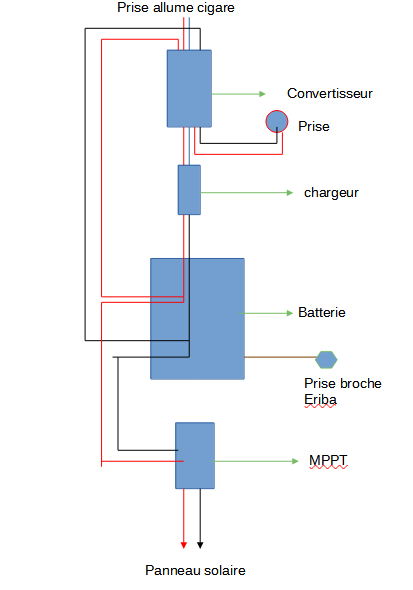 shema batterie externe.png