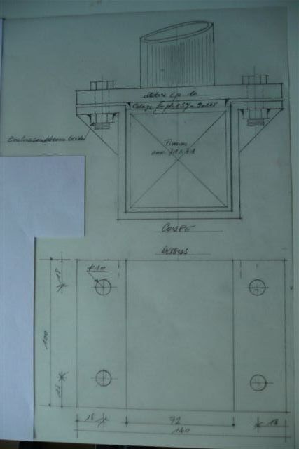 bride: dessus et coupe