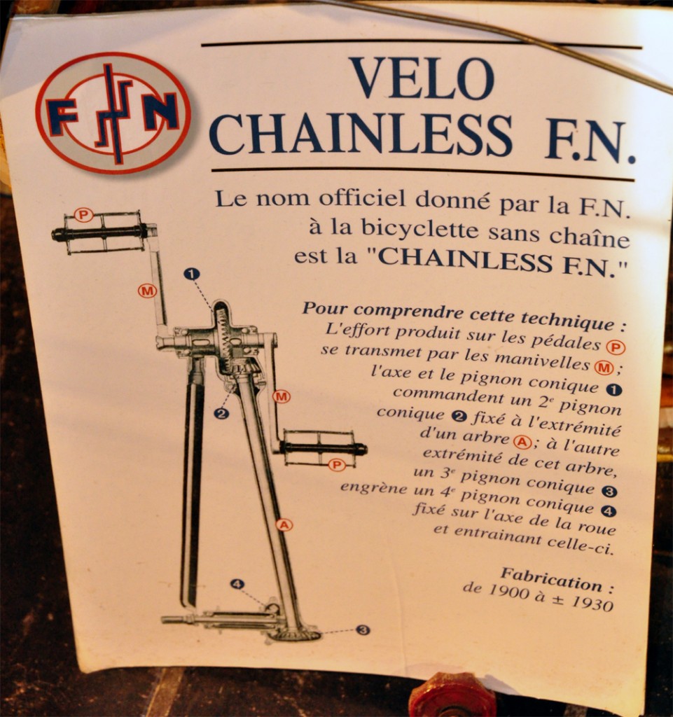 16 Panneau chainless.jpg