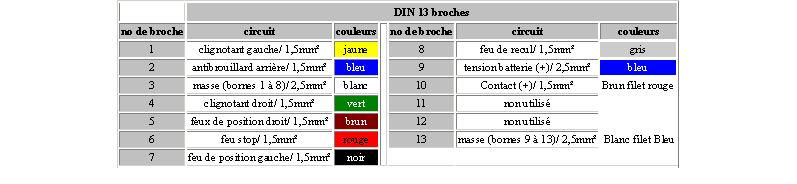 13broches.JPG