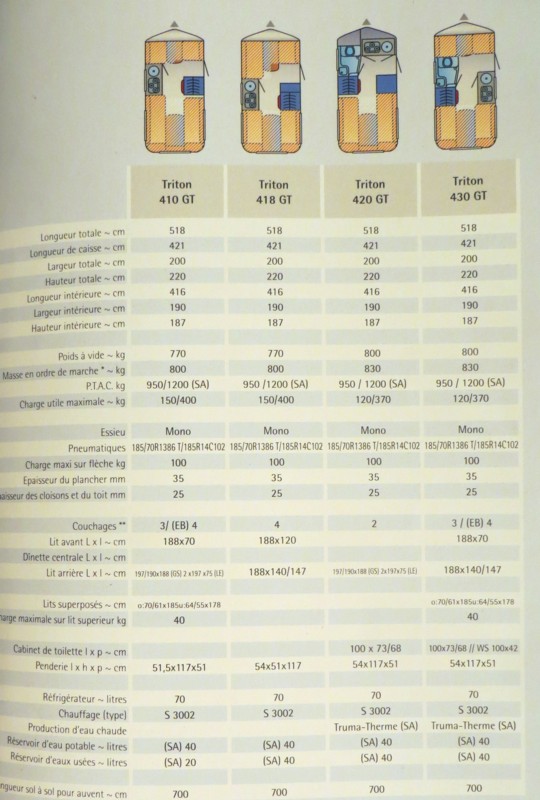 Catalogue 8RET.jpg