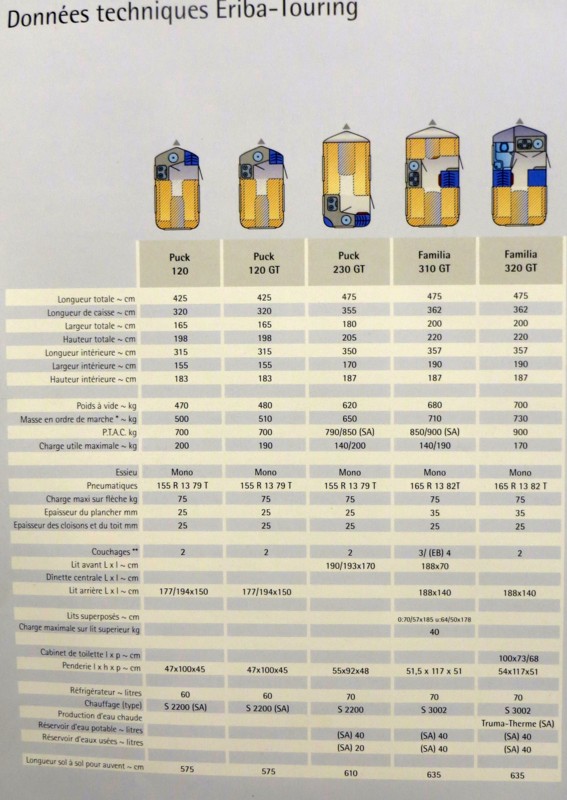 Catalogue 6RET.jpg