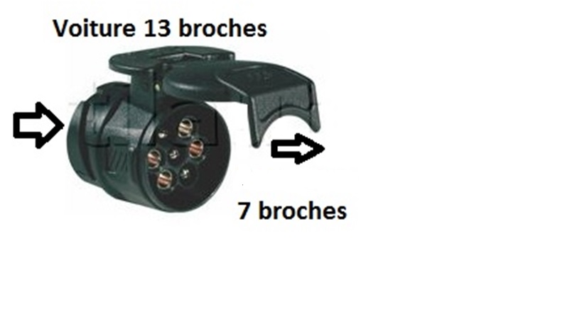prise 13 Broches vers 7 Broches.jpg