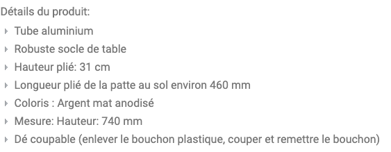 description