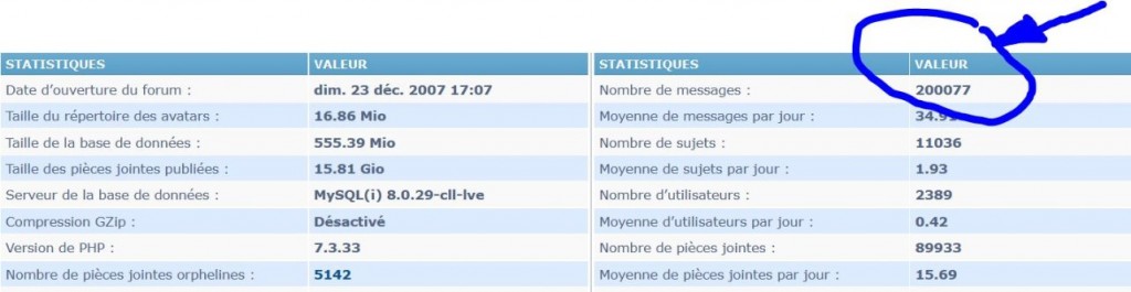 Stats 092023.JPG