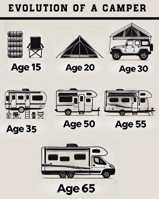 Age.jpg