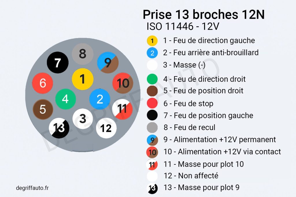 Prise-13-broches-1024x683.jpg