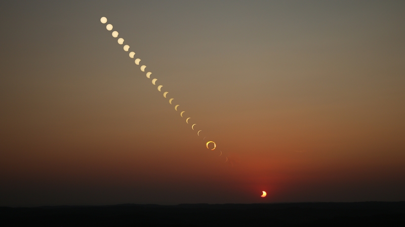 avec la vrais trajectoire du soleil