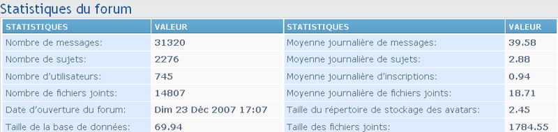 StatForum0210.jpg