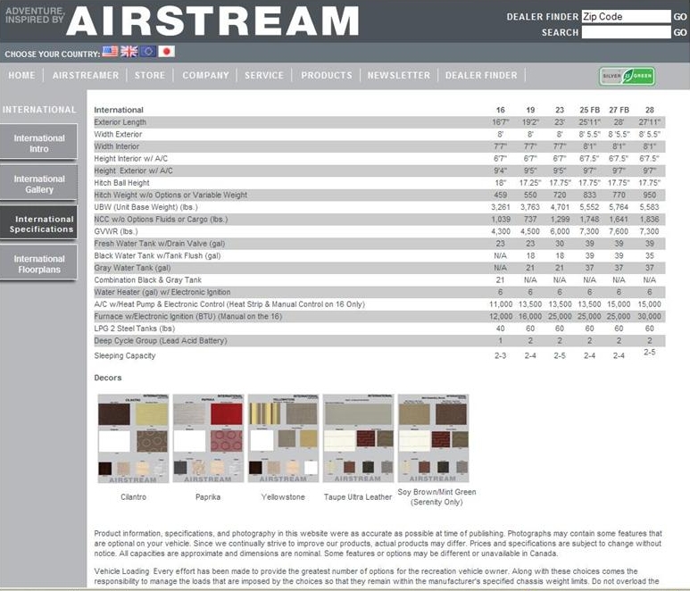 Airstream caract 25D.JPG