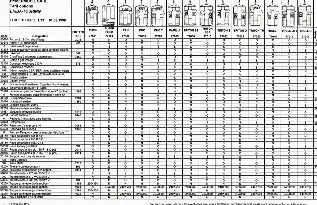 Accessoires 98-99.jpg