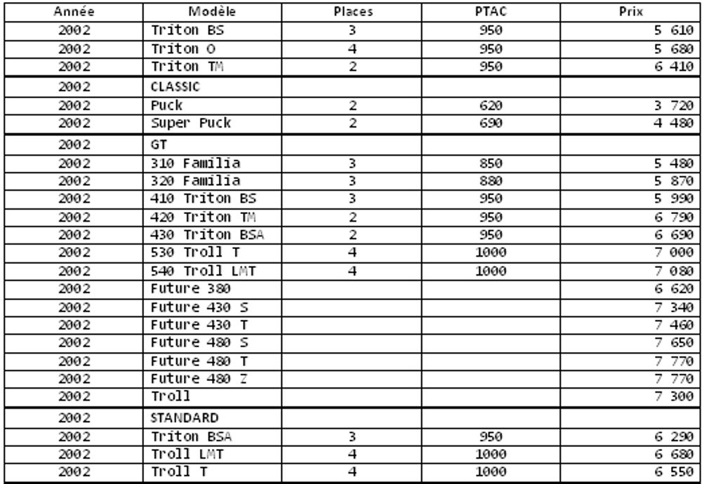 Argus2002.jpg
