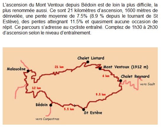 mont ventoux plan 1.JPG