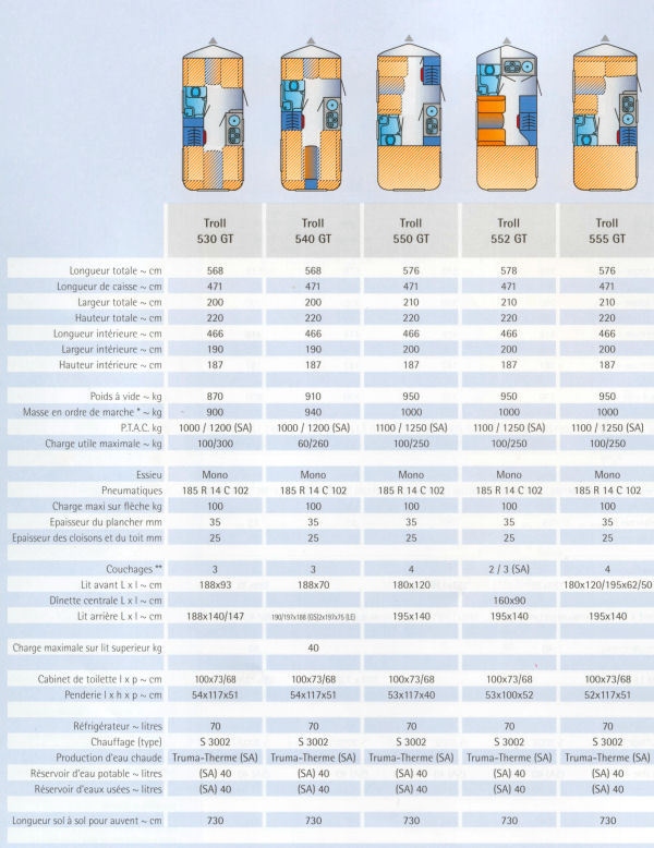 Documentation 2008.jpg