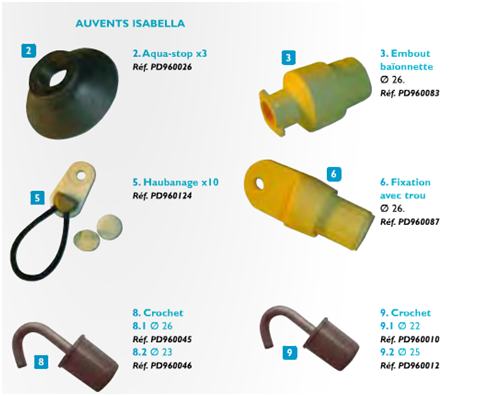extrait du catalogue Narbonne accessoires