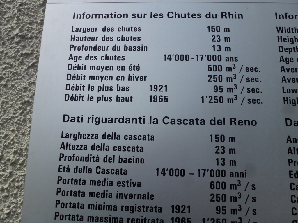 chutes du rhin suisse  schaffhausen