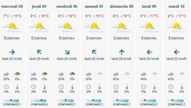 météo.png