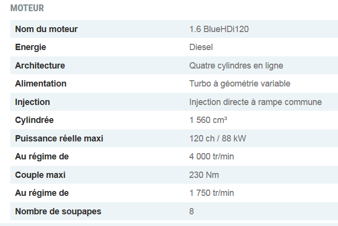 fiche l'argus.PNG