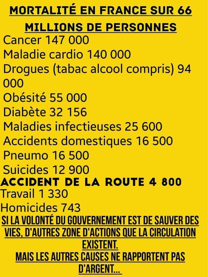 stat 80km heure.jpg