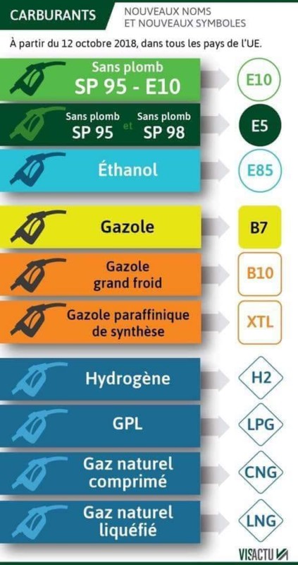 Carburants.jpg
