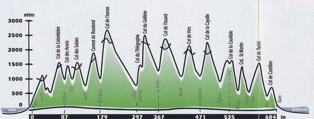 Traversée des Alpes.jpg