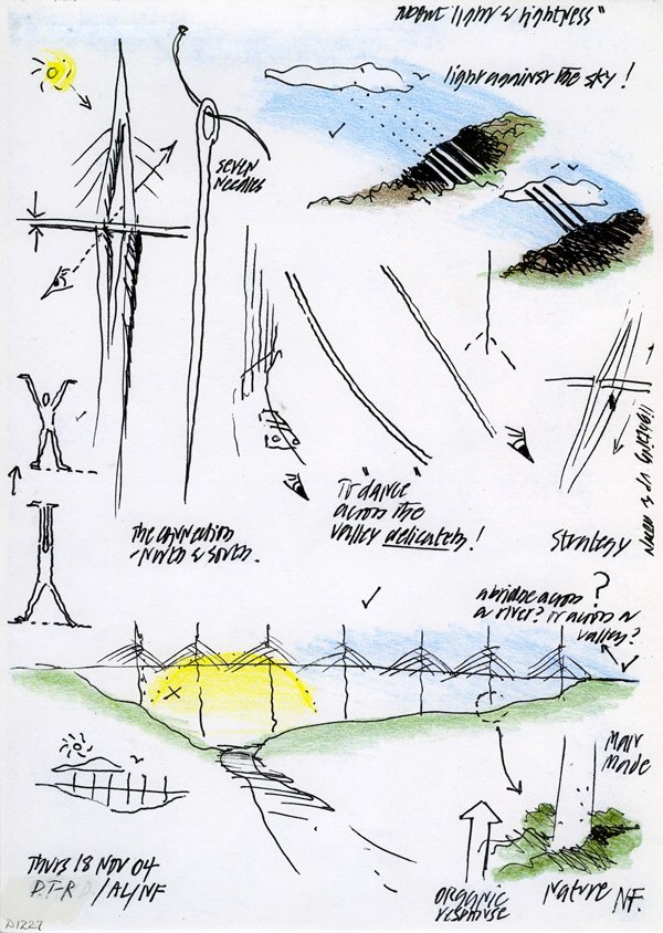 croquis-norman-foster.jpg